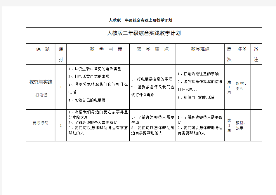 【人教版】二年级综合实践上册教学计划