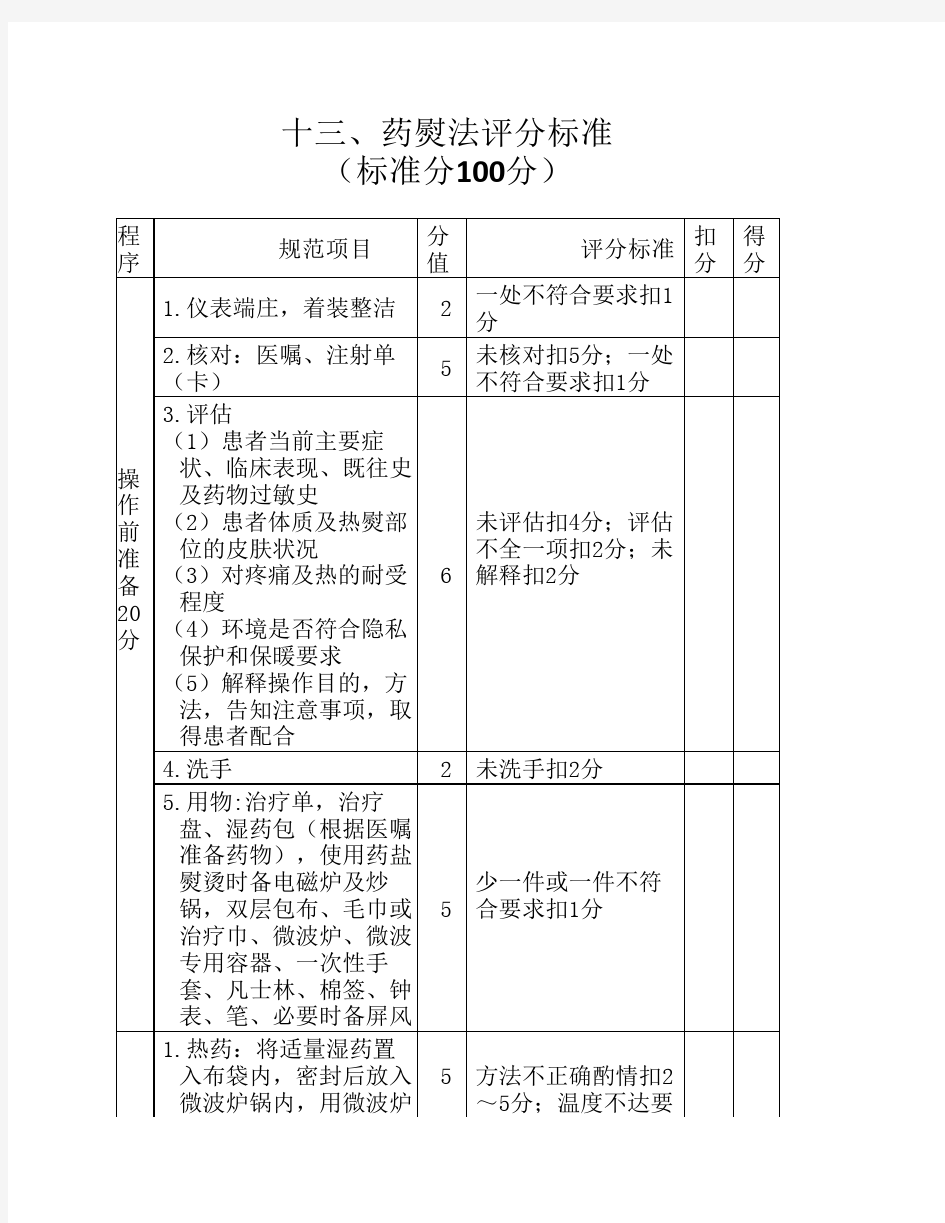 药熨法评分标准