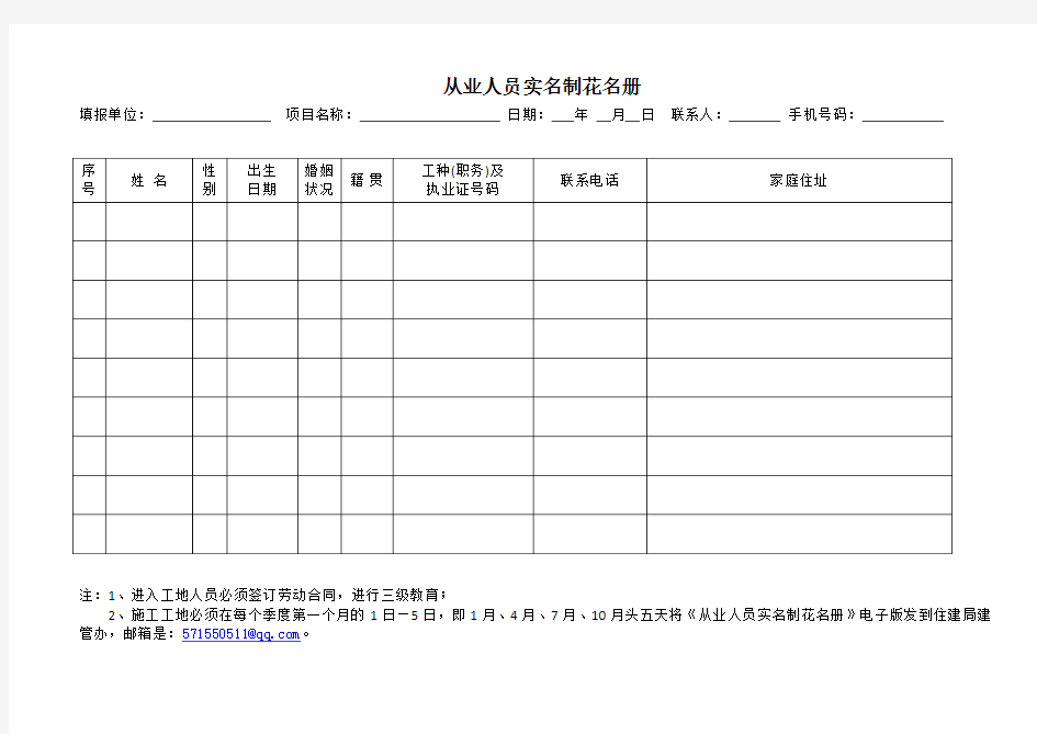 从业人员实名制登记表