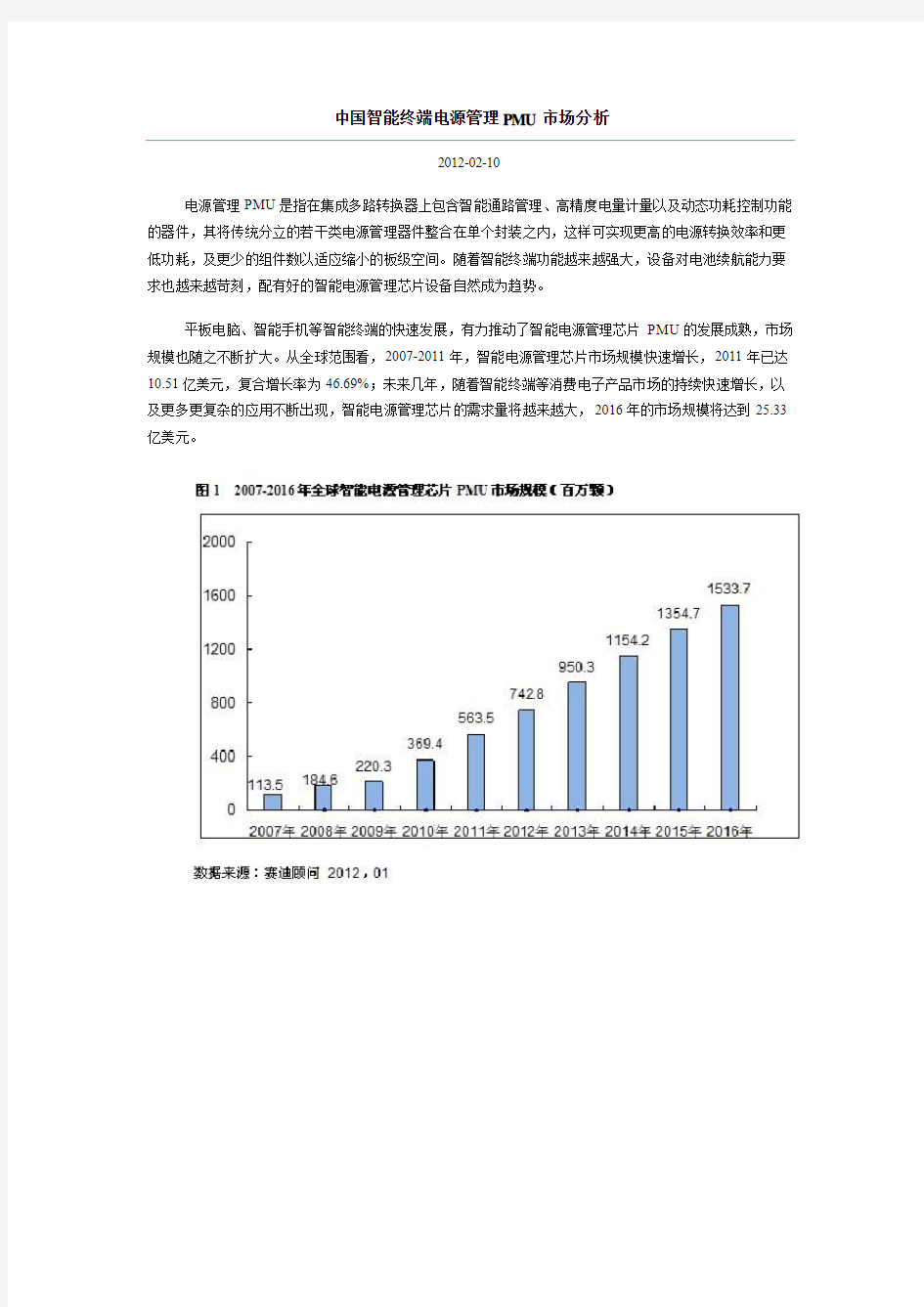 中国智能终端电源管理PMU市场分析