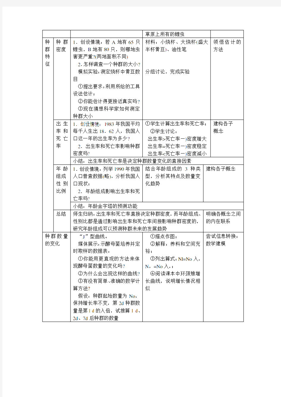 “种群数量的变化”教学设计