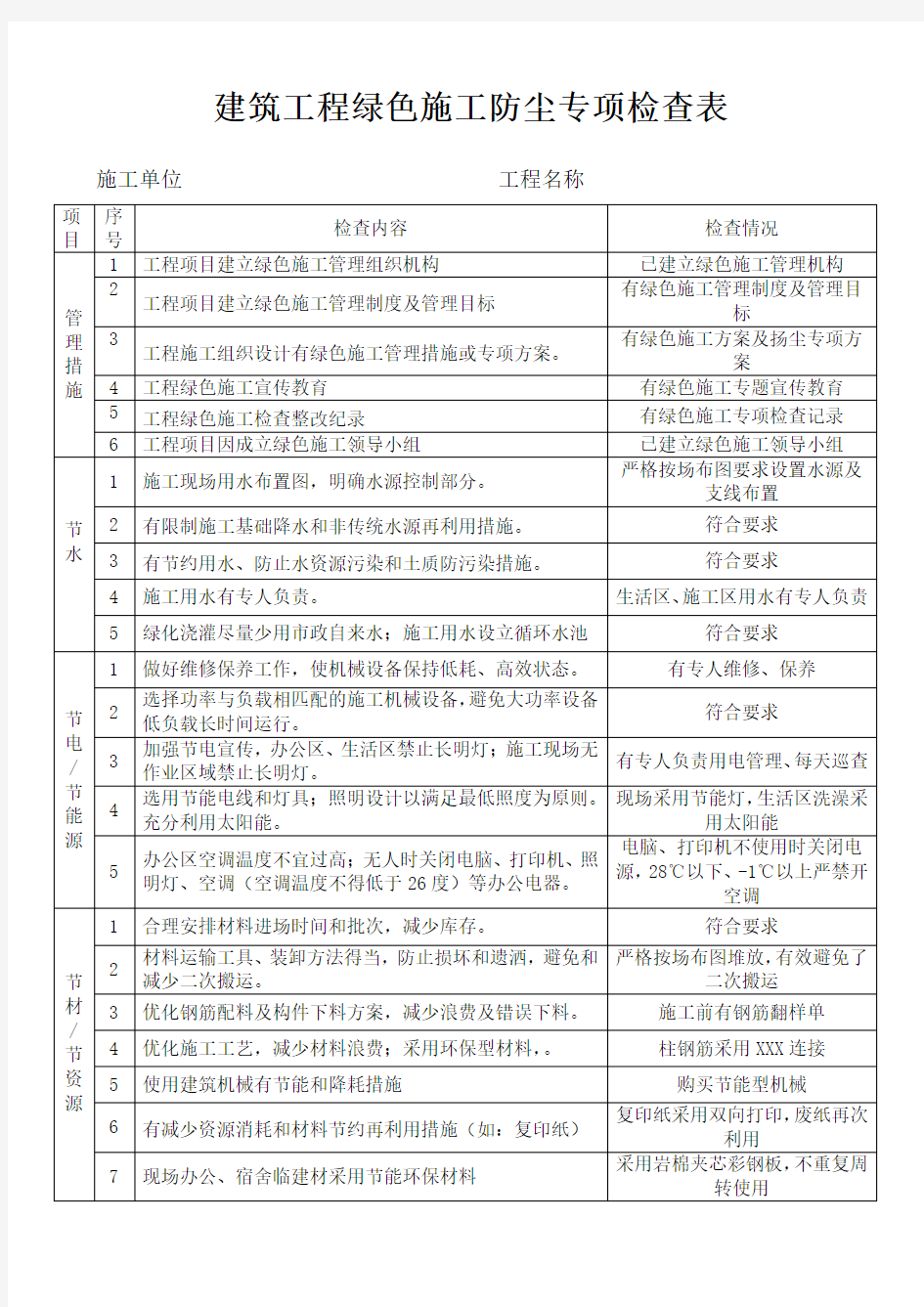 绿色施工专项检查表