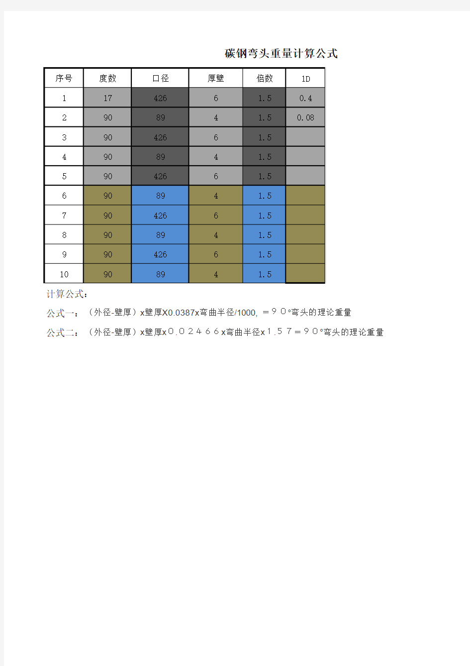 碳钢弯头重量计算公式