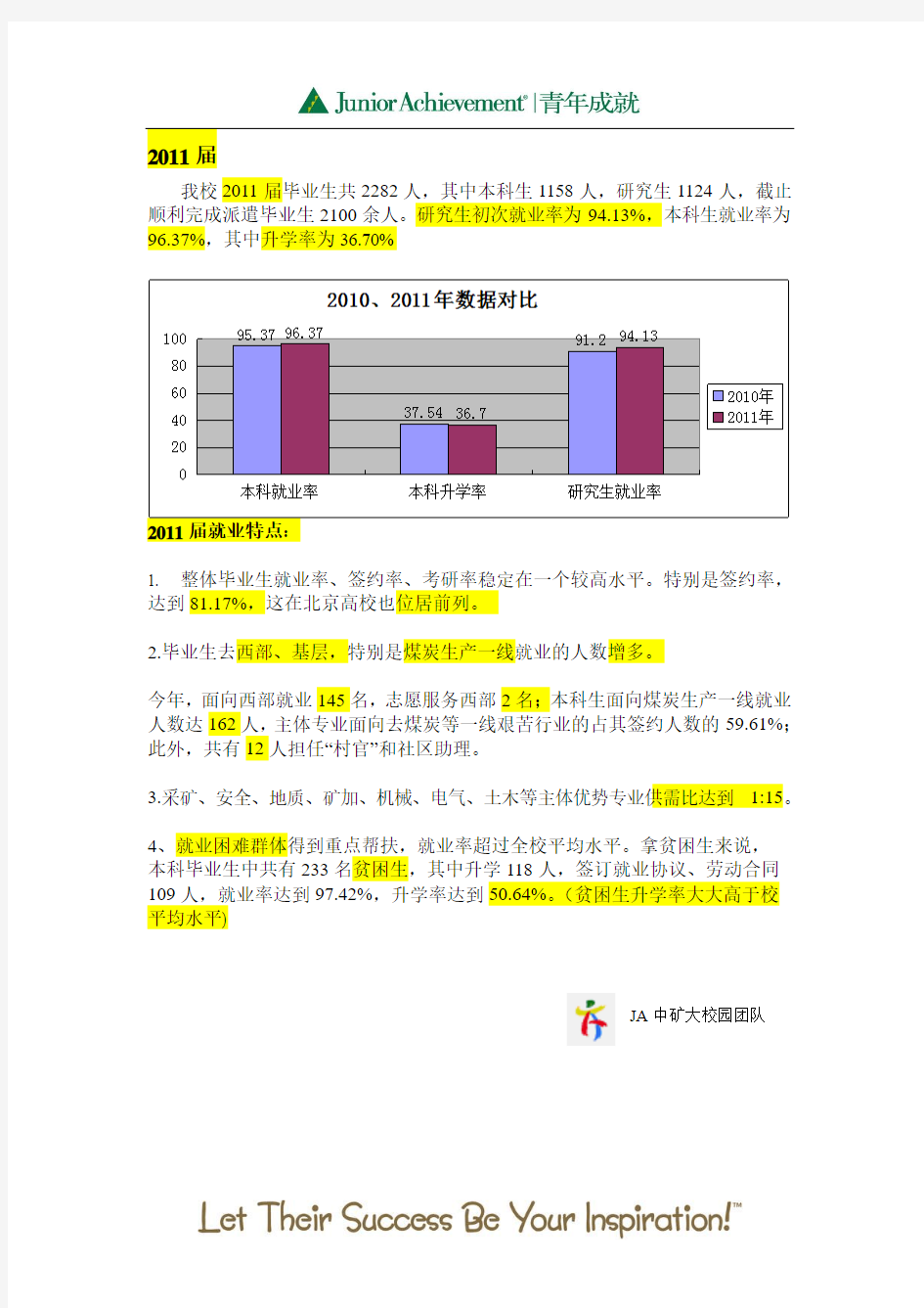 中国矿业大学(北京)2010、2011年应届毕业生就业分析