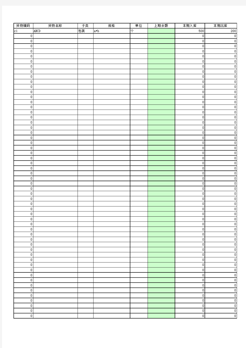 仓库报表、库存表、产销存、仓库进销存报表