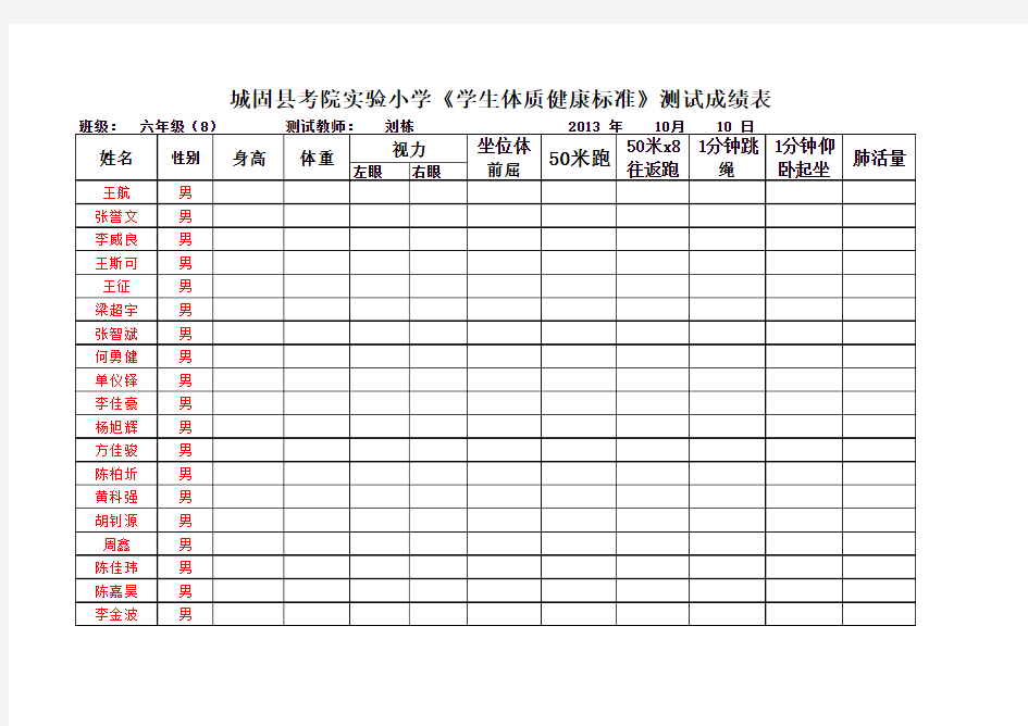 六年级(8)体质测试表