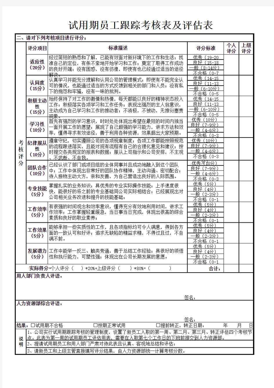 试用期员工跟踪考核表和转正评估表 员工考核表