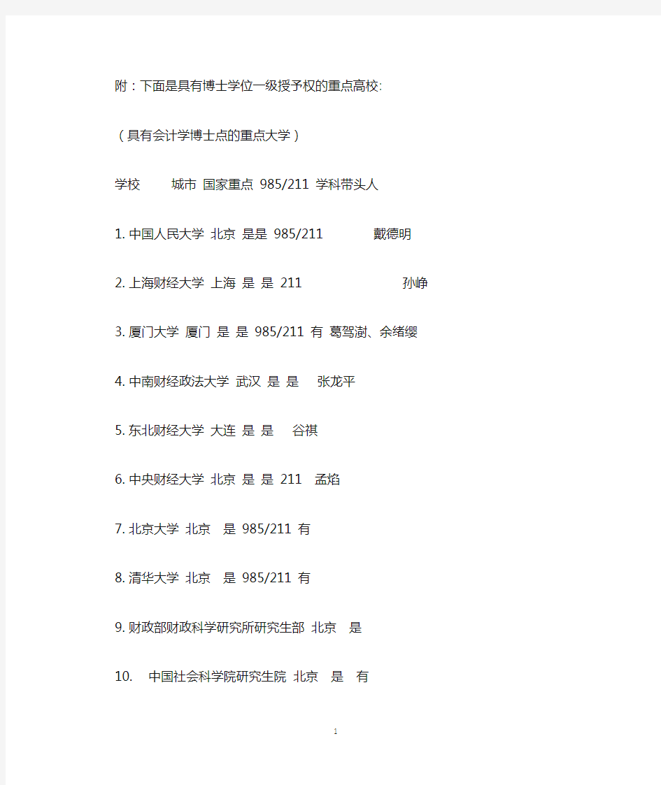 考研 会计学国家重点学科 博士点高校名单