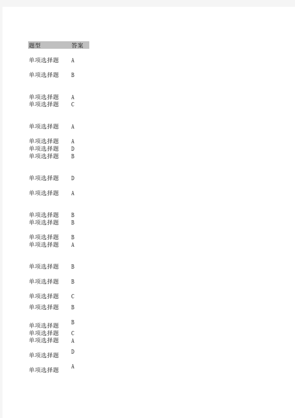 2014年新版行规普铁车站值班员抽考题库(1)