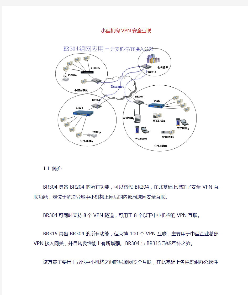 华为解决方案大全