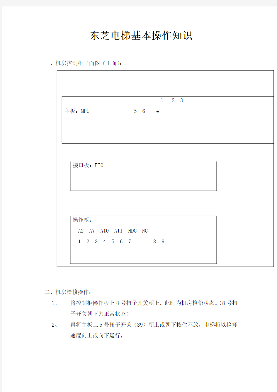 东芝电梯基本操作知识