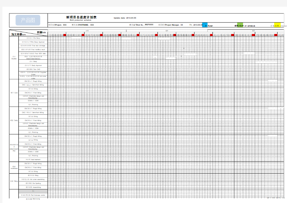 模具项目总进度计划表