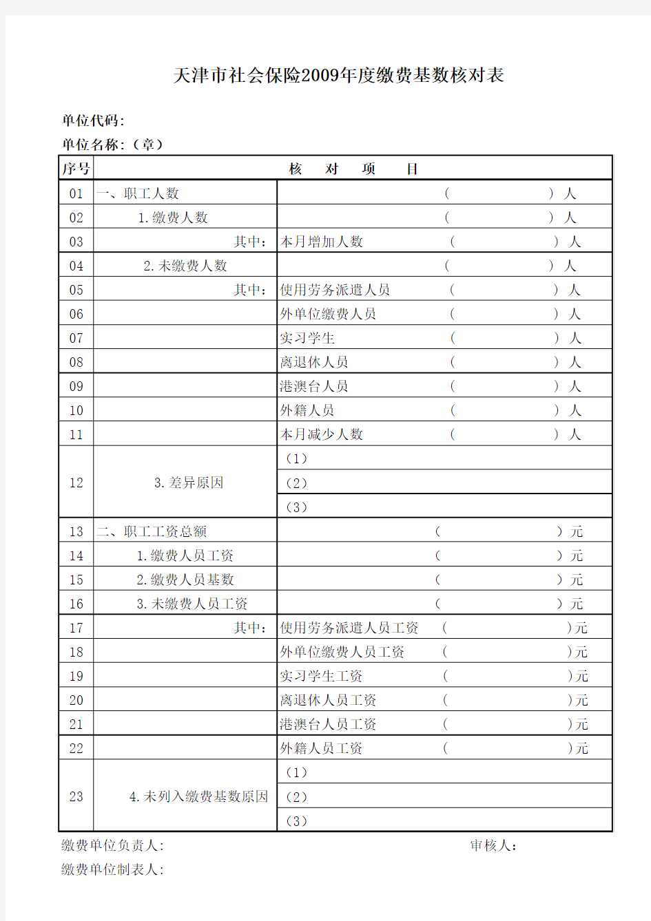 天津市社会保险2009年度缴费基数核对表