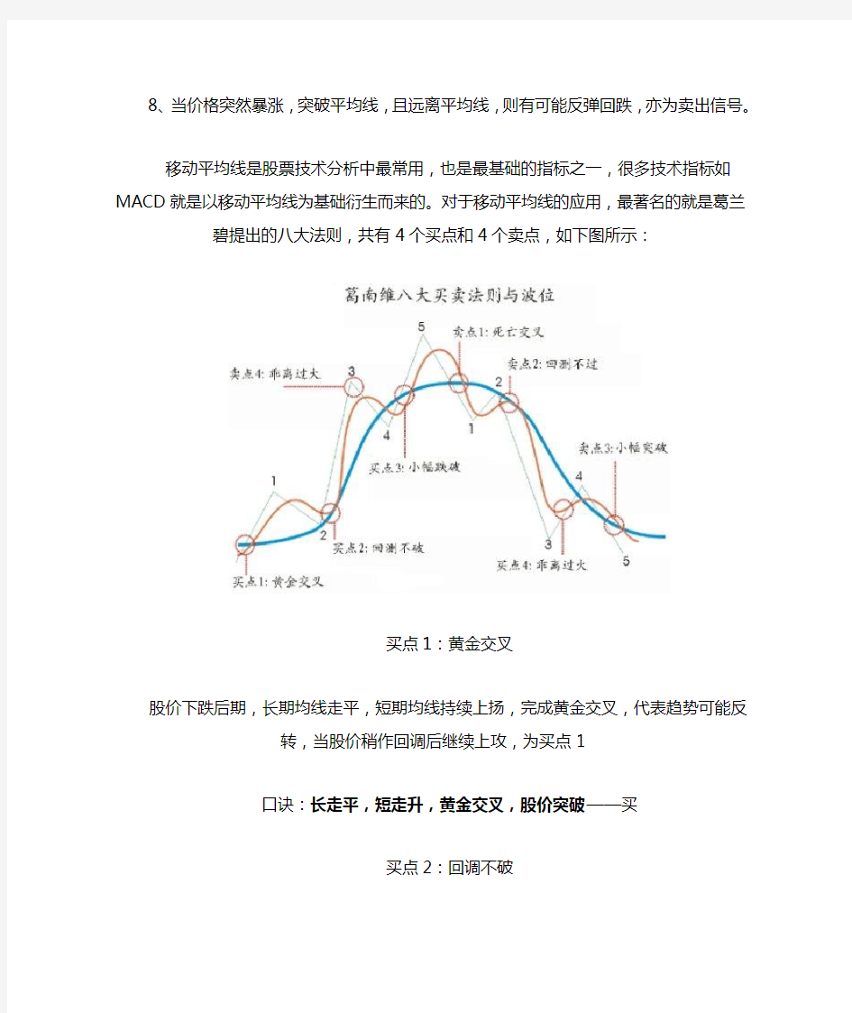 葛兰碧八法