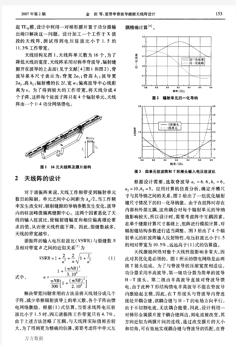 宽带单脊波导缝隙天线阵设计