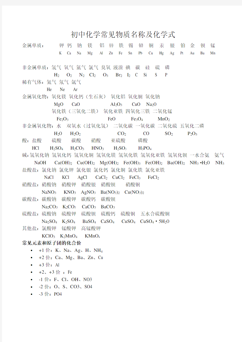 初中化学常见物质名称及化学式