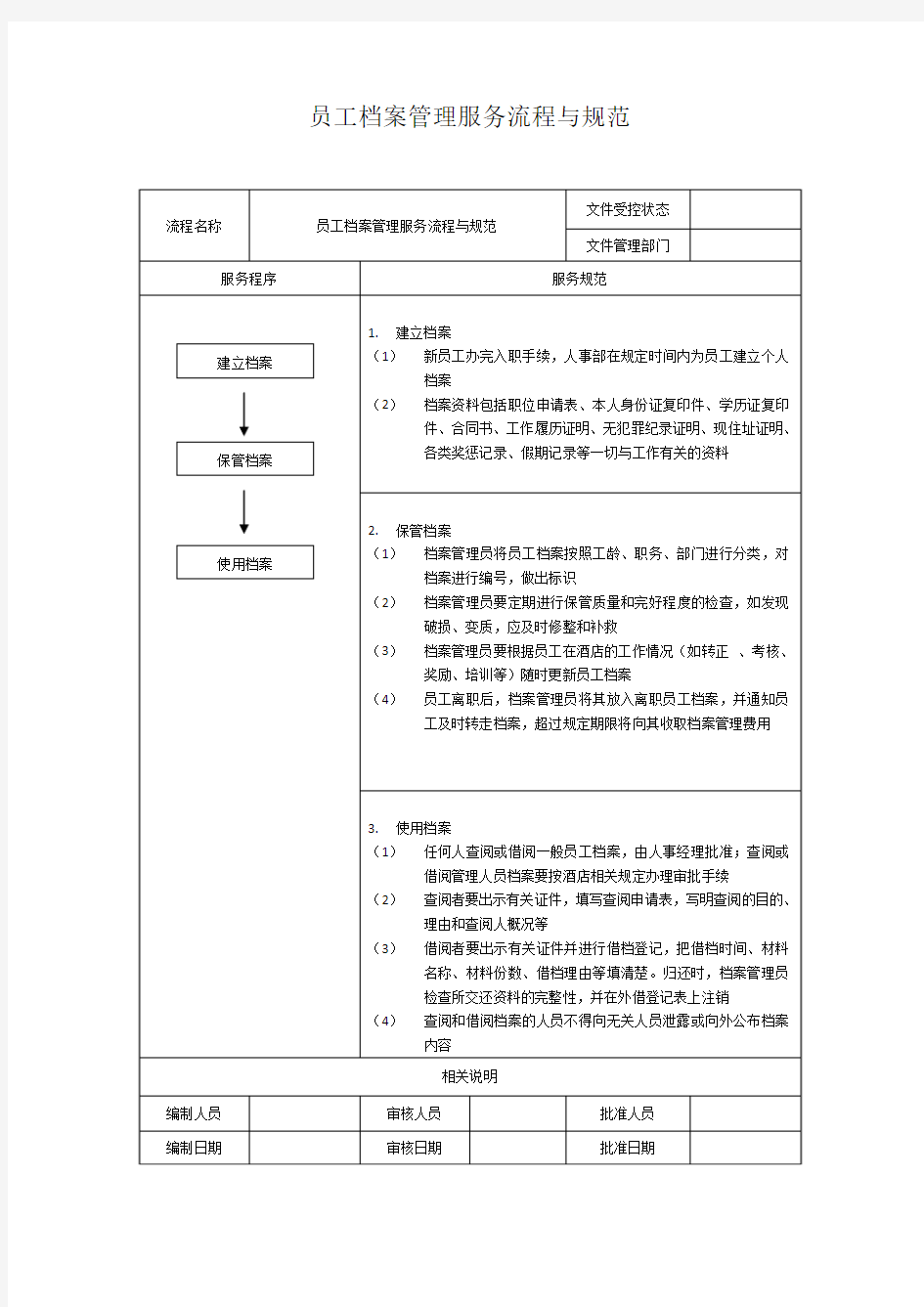 员工档案管理服务流程与规范