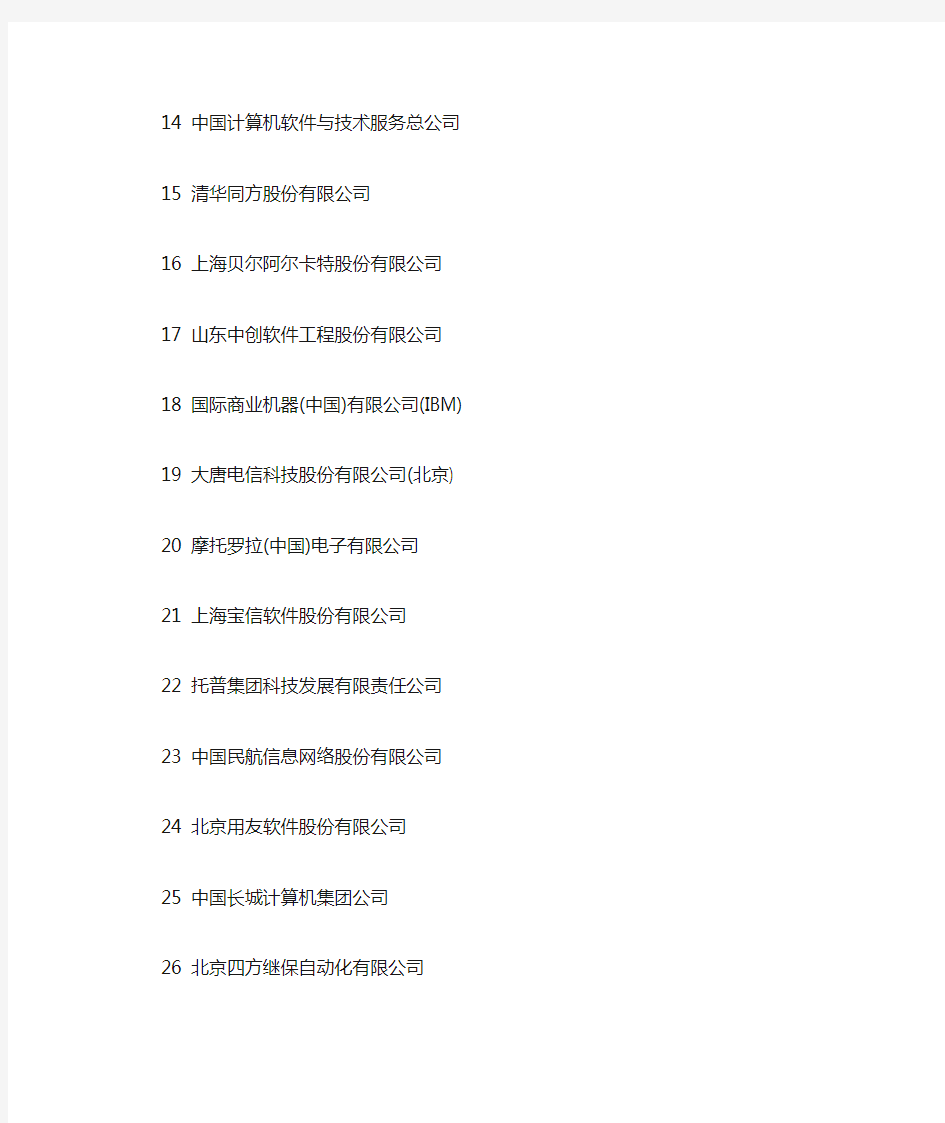 中国软件公司100强排名