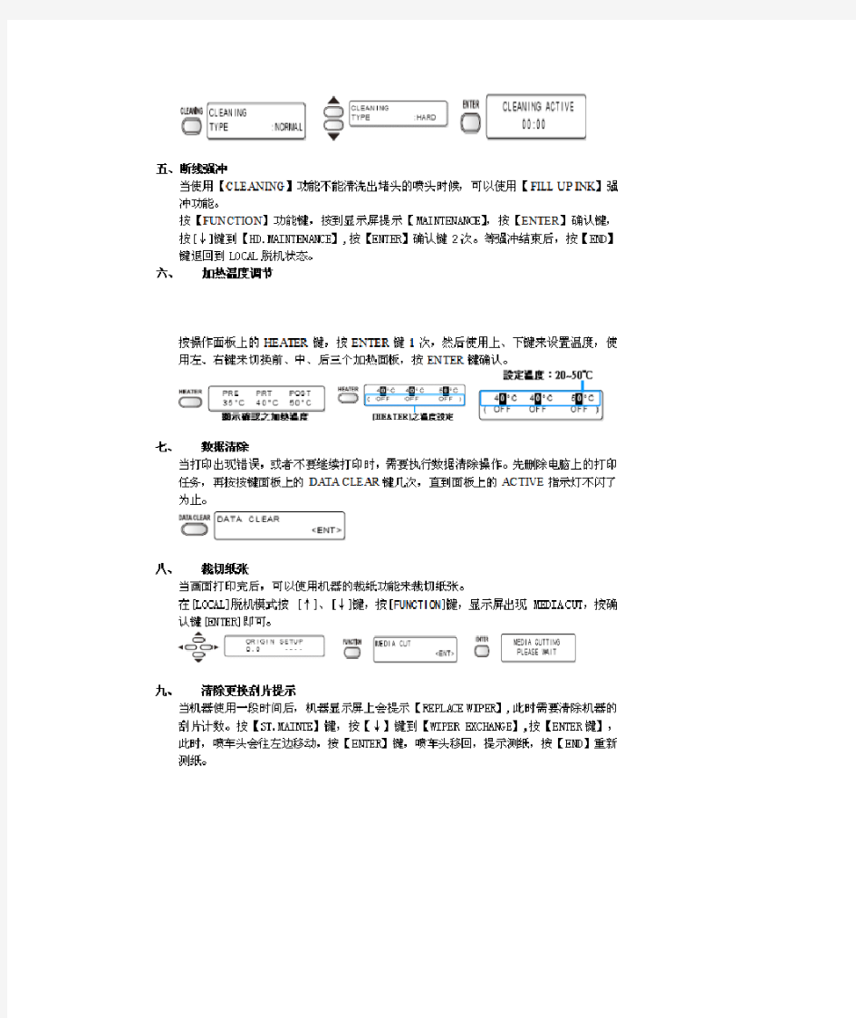 Mimaki JV33简易操作手册