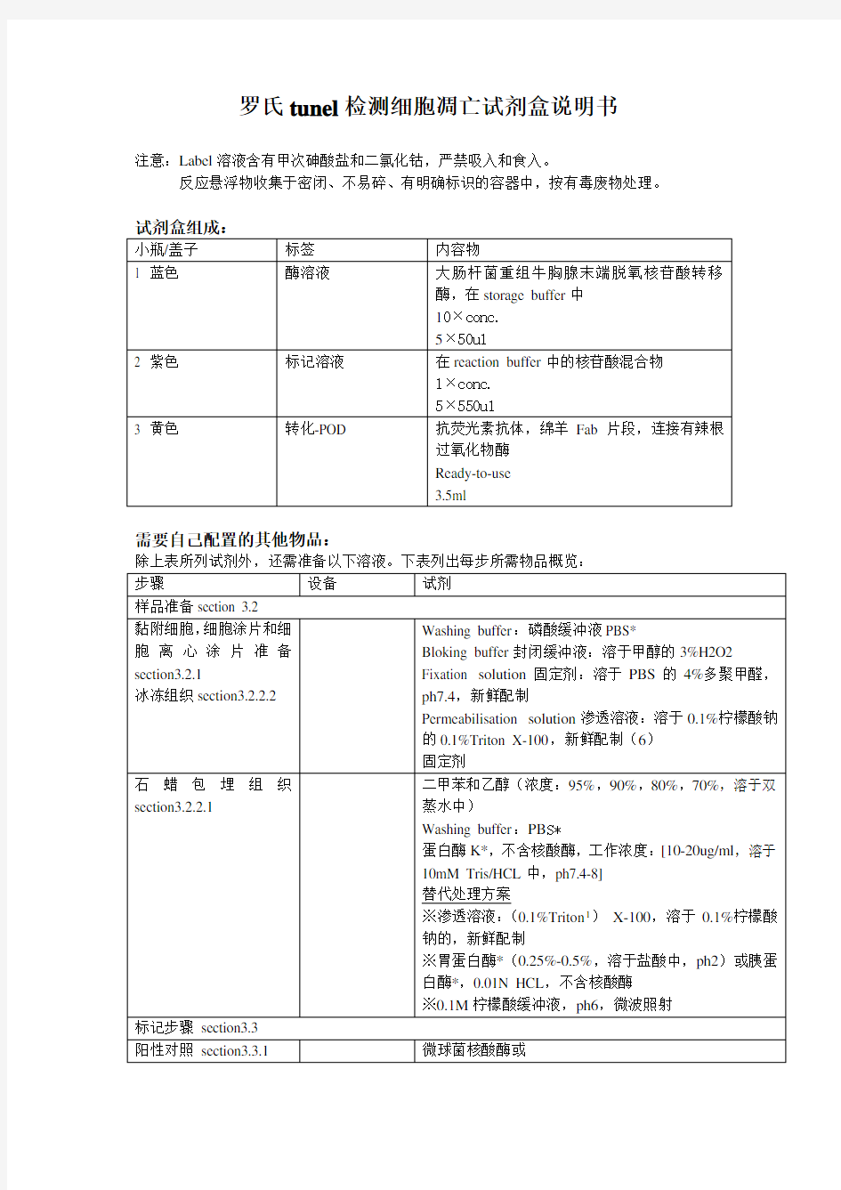 自己翻译的罗氏tunel检测细胞凋亡试剂盒说明书