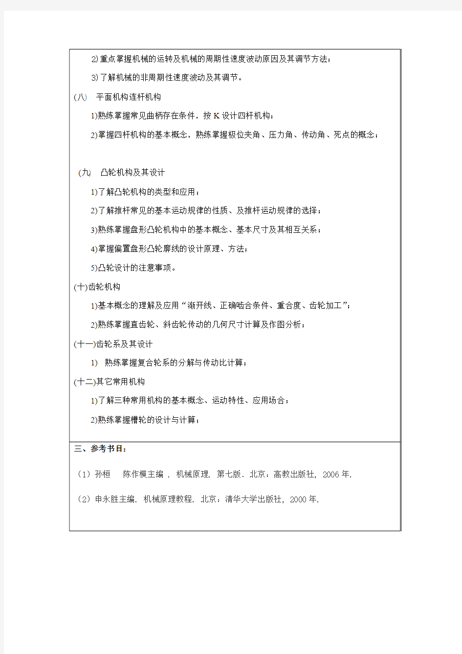 上海大学机械工程考试大纲