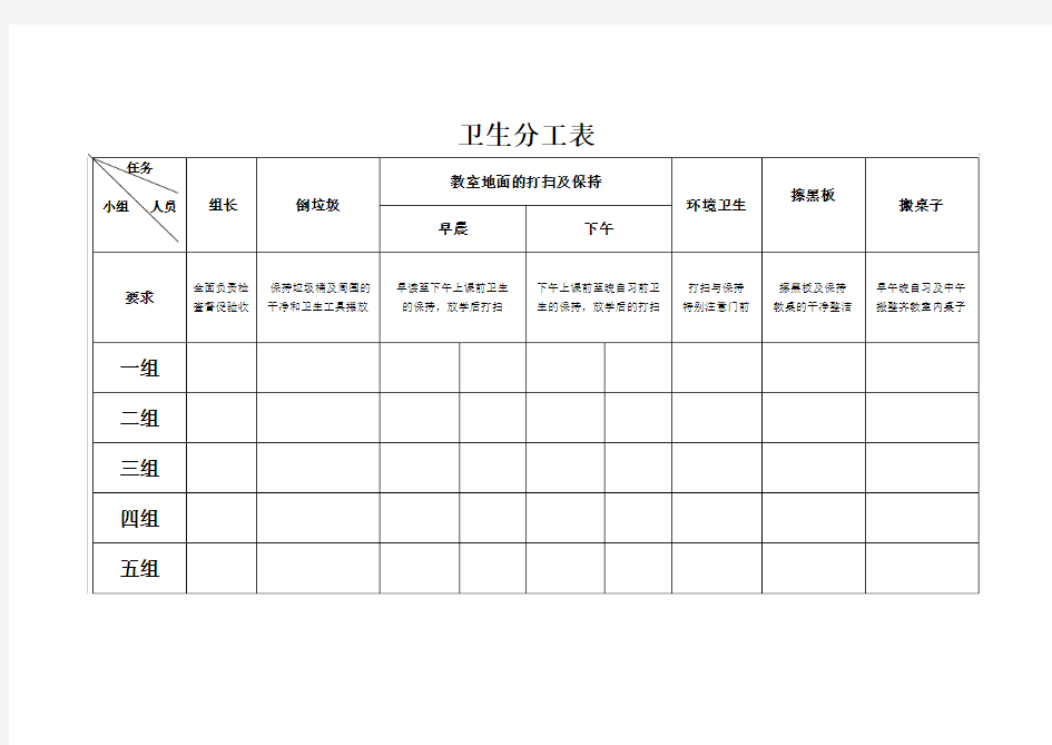 打扫卫生详细分工表