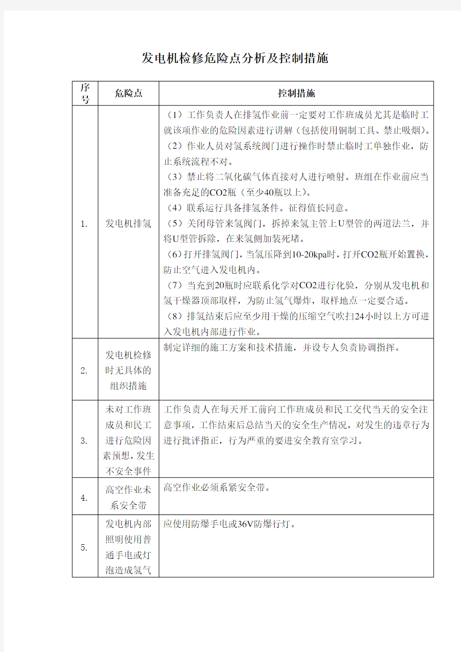 发电机检修危险点分析及控制措施