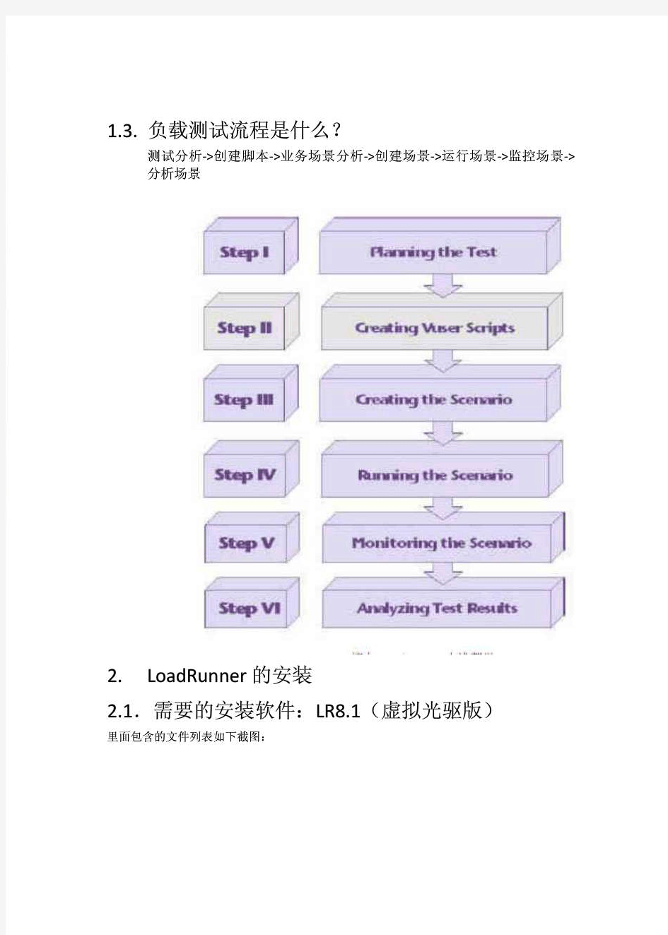 一步步教你用LoadRunner测试WebService