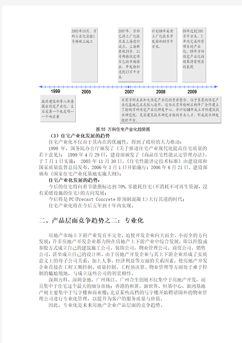 房地产开发未来发展趋势