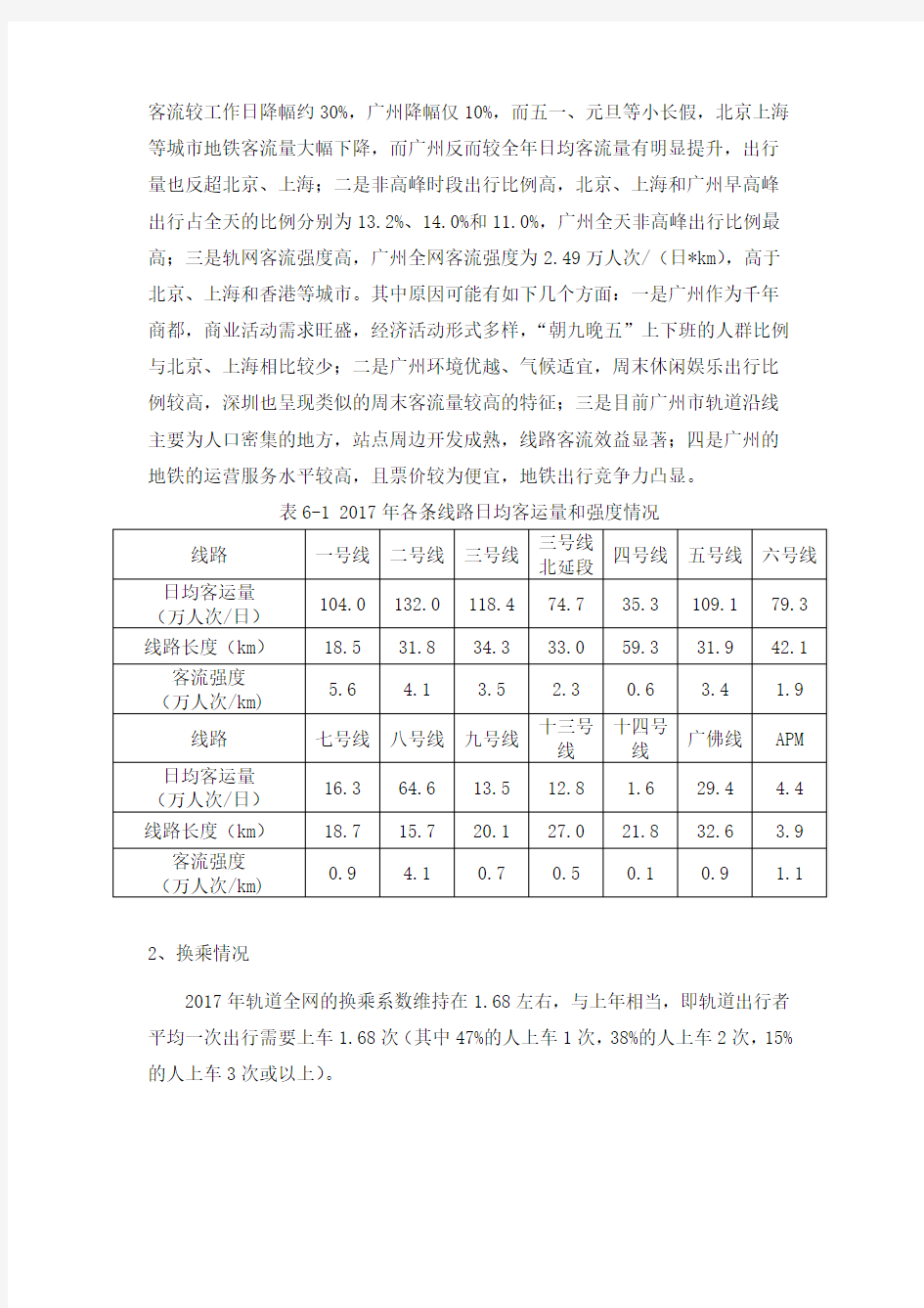 2017广州市交通年报-轨道交通部分