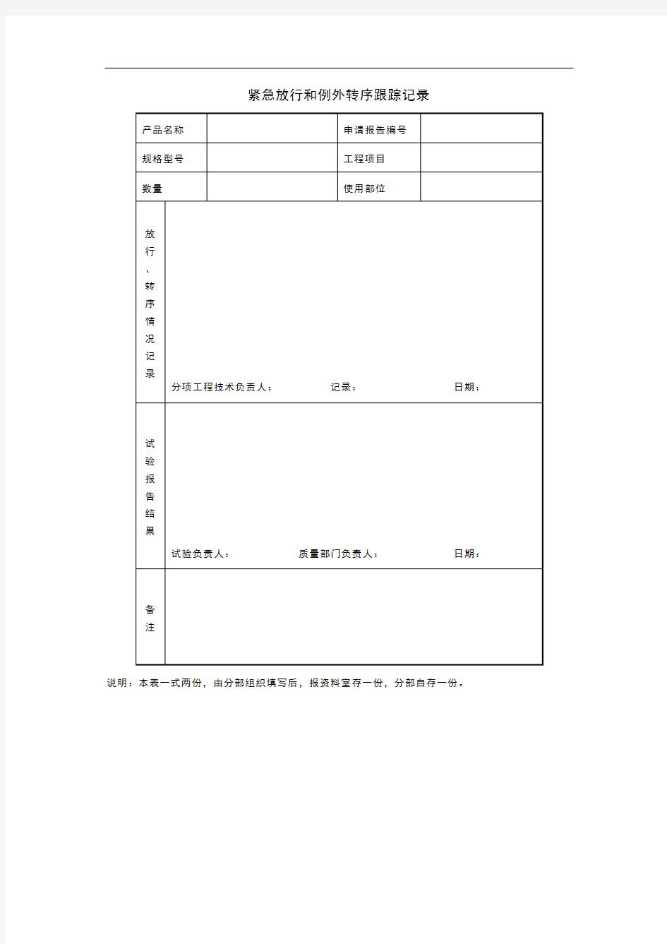 贝珞茵女装紧急放行和例外转序跟踪记录