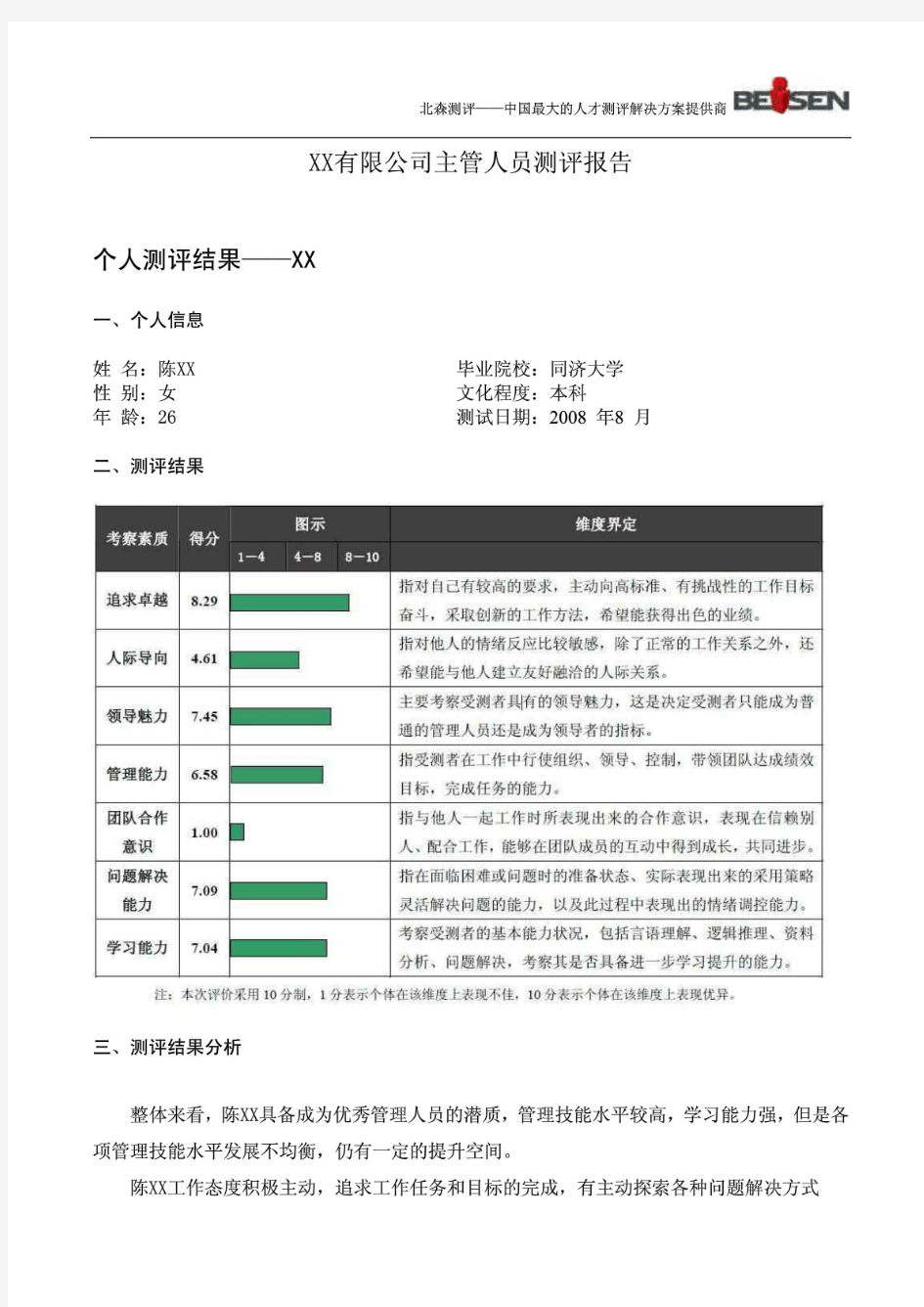 企业人才测评个人报告