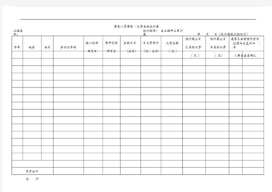 (施工)劳务人员工资发放表