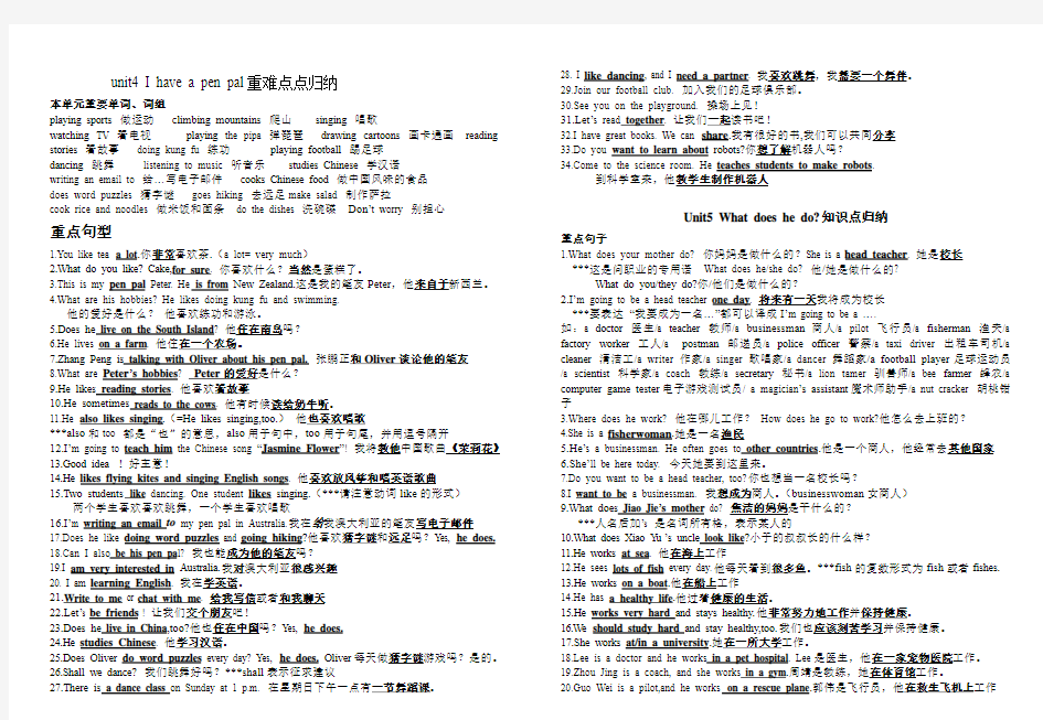 六年级下学期英语复习资料