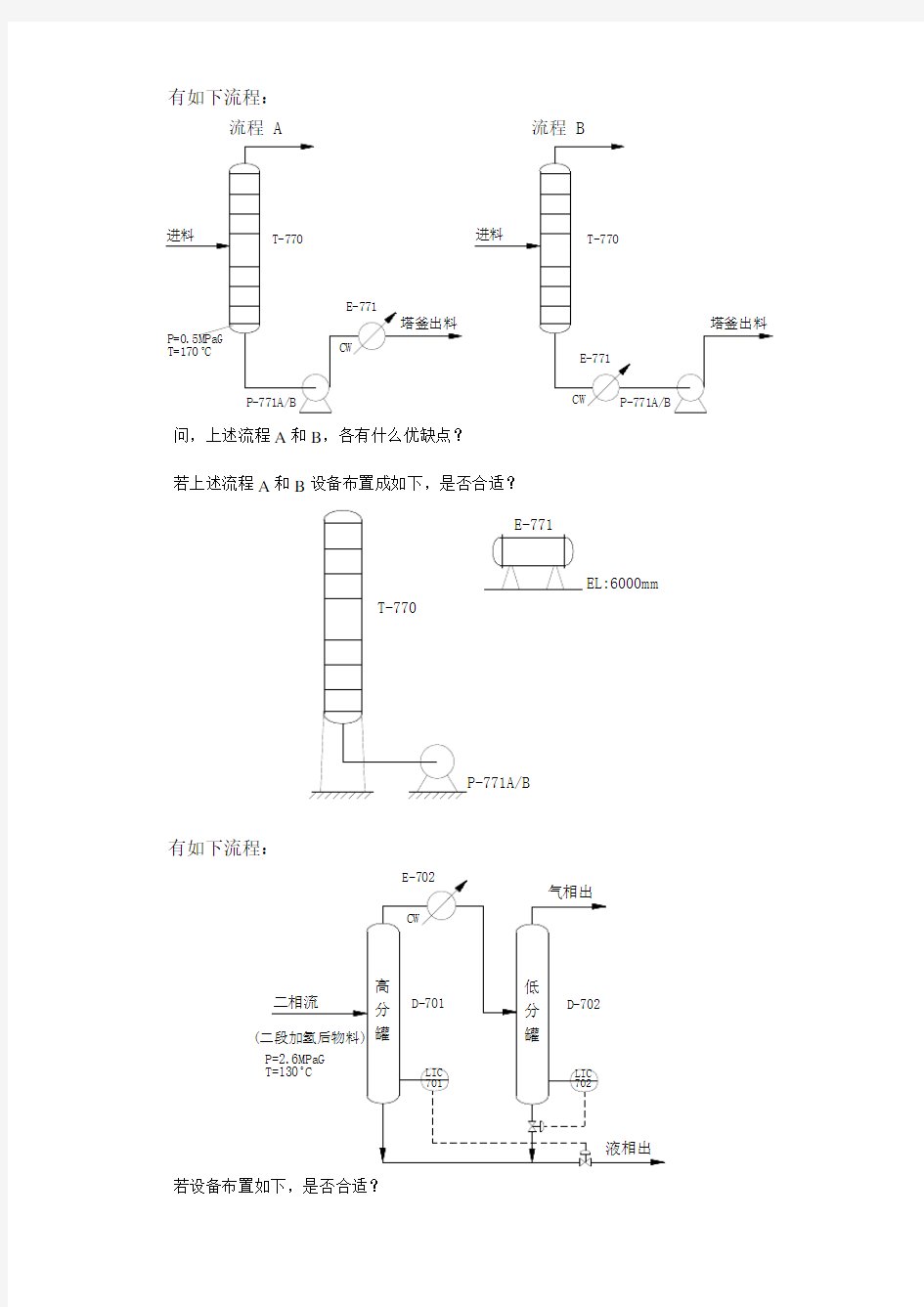 化工工艺早期设计案例分析