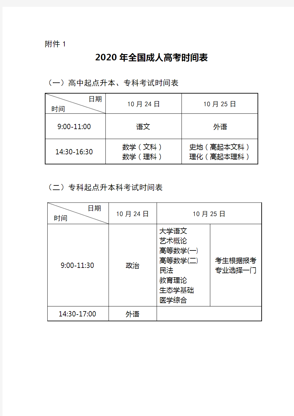 2020年全国成人高考时间表【模板】