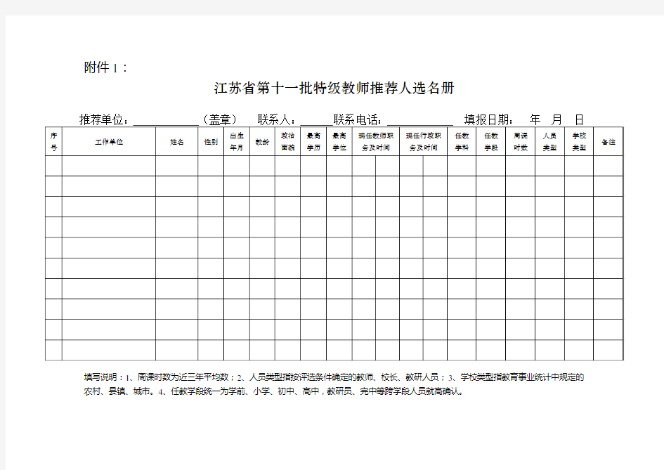 江苏省第十一批特级教师推荐人选名册