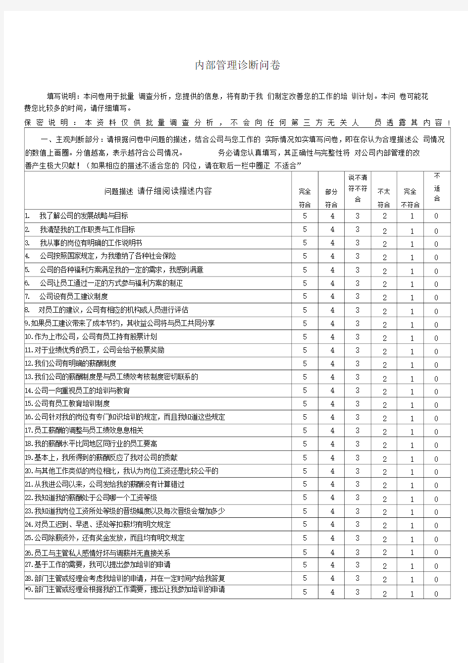 管理诊断问卷