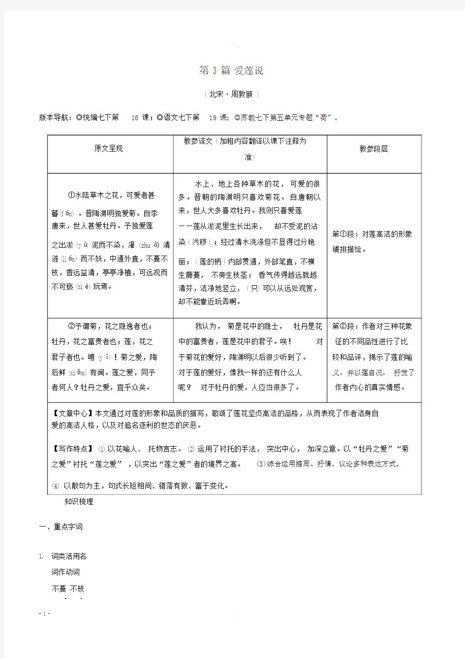 初中中考语文专题总结复习精炼课内文言文阅读第3篇爱莲说.docx