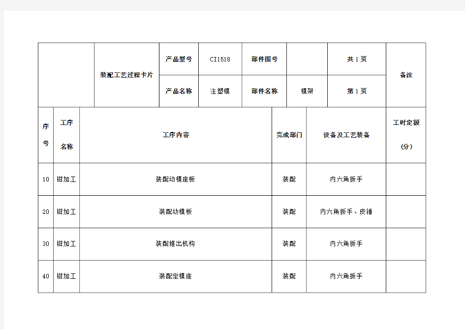 装配工艺过程卡和工序卡