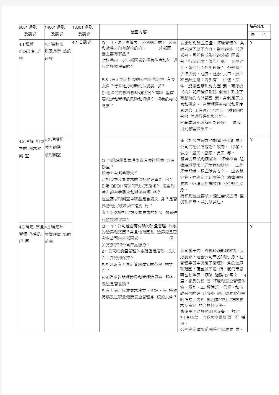 三体系内审检查表(设计院)复习进程