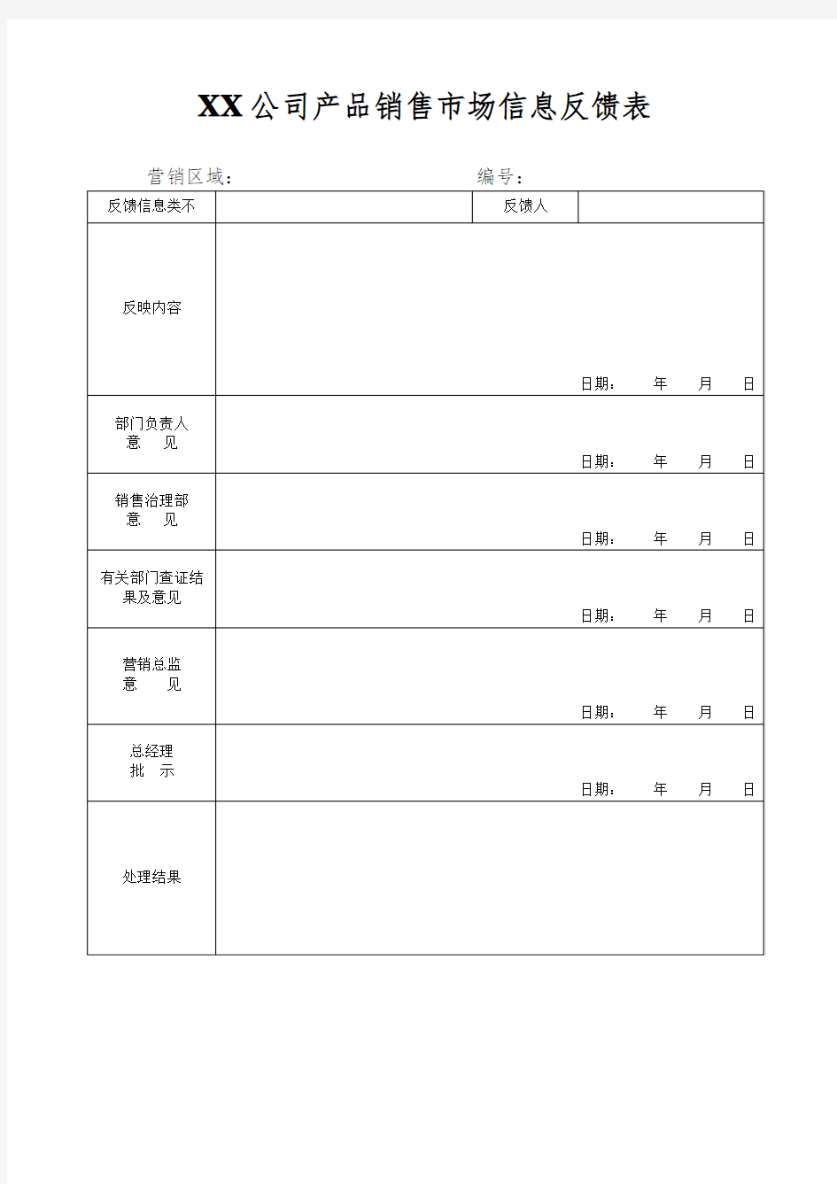 XX公司产品销售市场信息反馈表