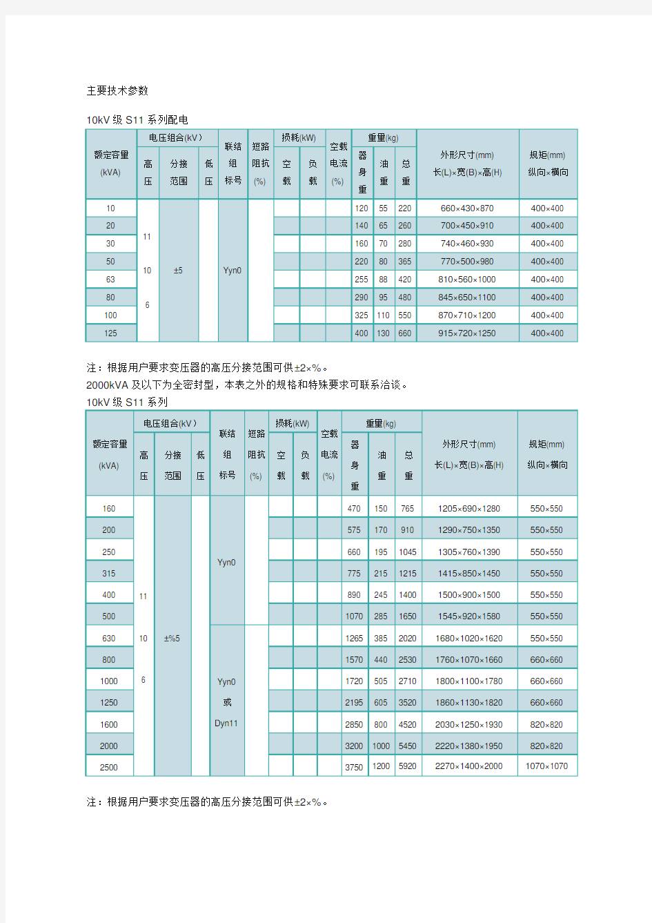 油浸式变压器主要参数