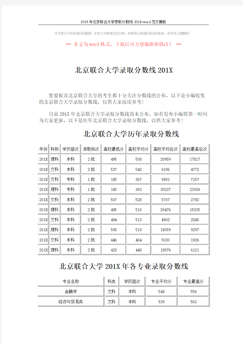 2019年北京联合大学录取分数线201X-word范文模板 (5页)