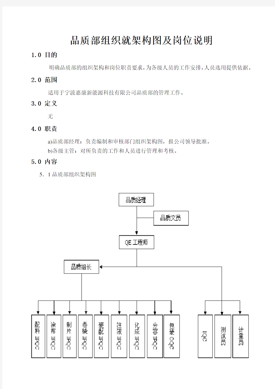 品质部组织架构图及岗位说明修订版