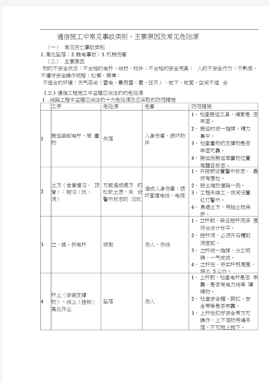 通信工程施工中常见的危险源及应采取的防范措施