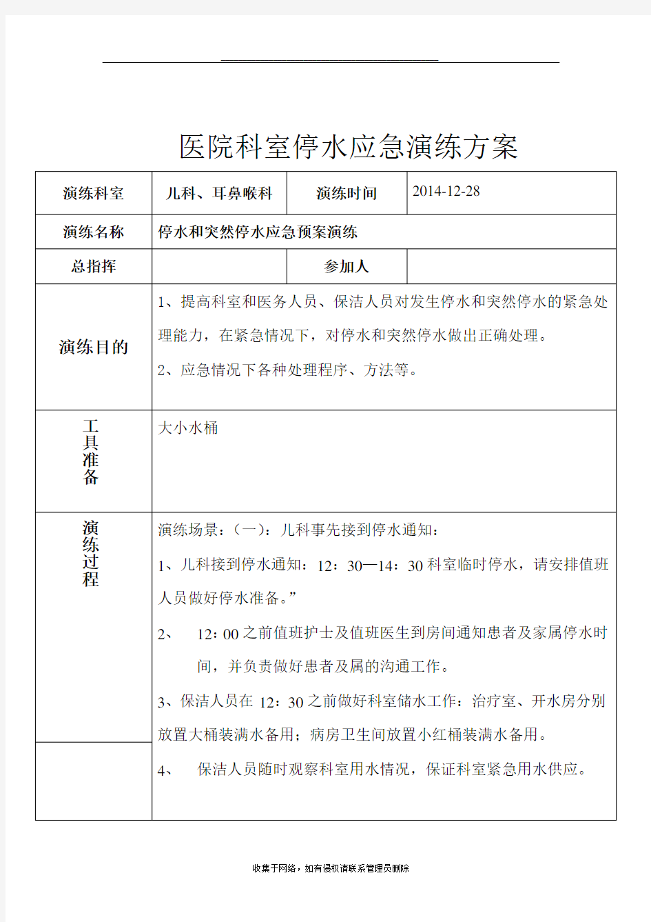 最新医院科室停水应急演练方案