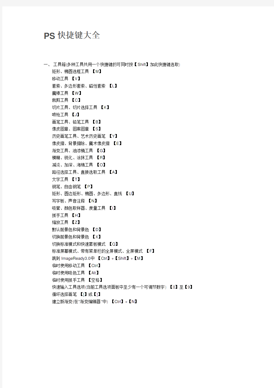 (完整版)最新版本ps快捷键大全