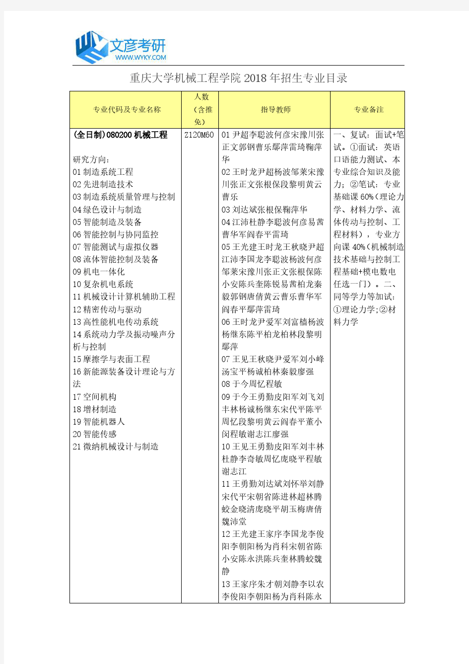 重庆大学机械工程学院2018年招生专业目录_重庆大学考研网