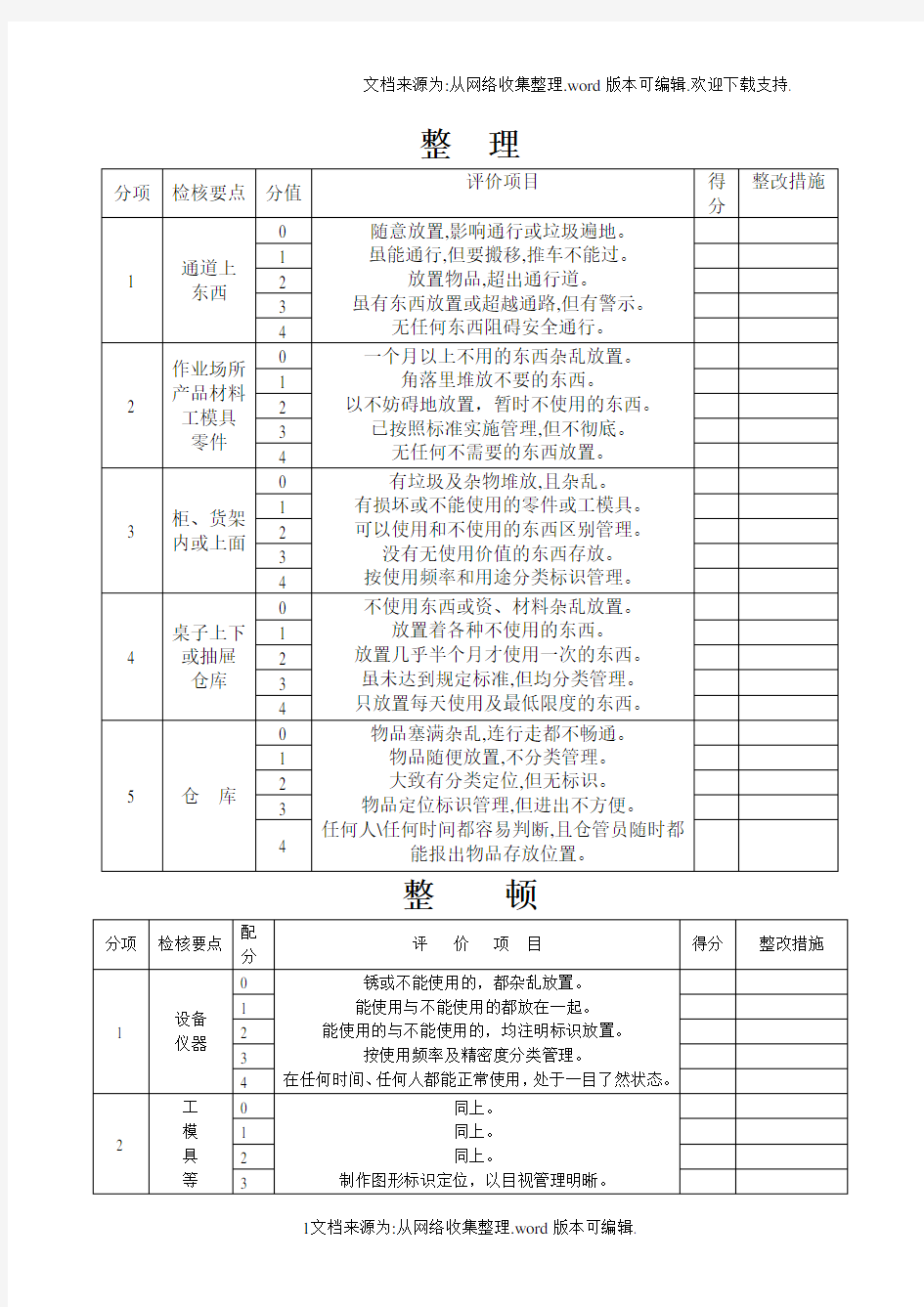 5s管理表格大全整理版